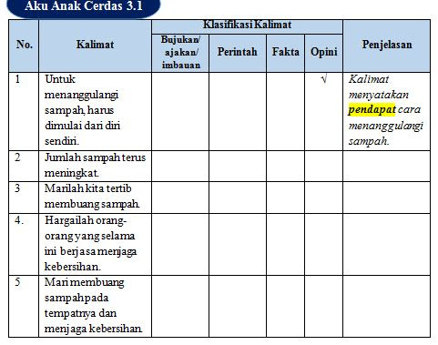 Belajar Bahasa Indonesia