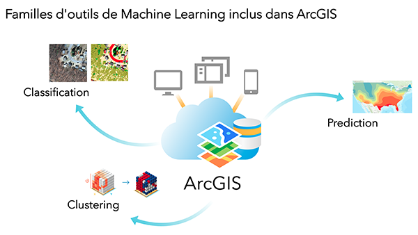 arcOrama: Le blog consacré à ArcGIS et aux technologies SIG Esri