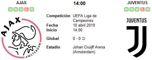 Ajax vs Juventus en VIVO Ajax vs Juventus en VIVO