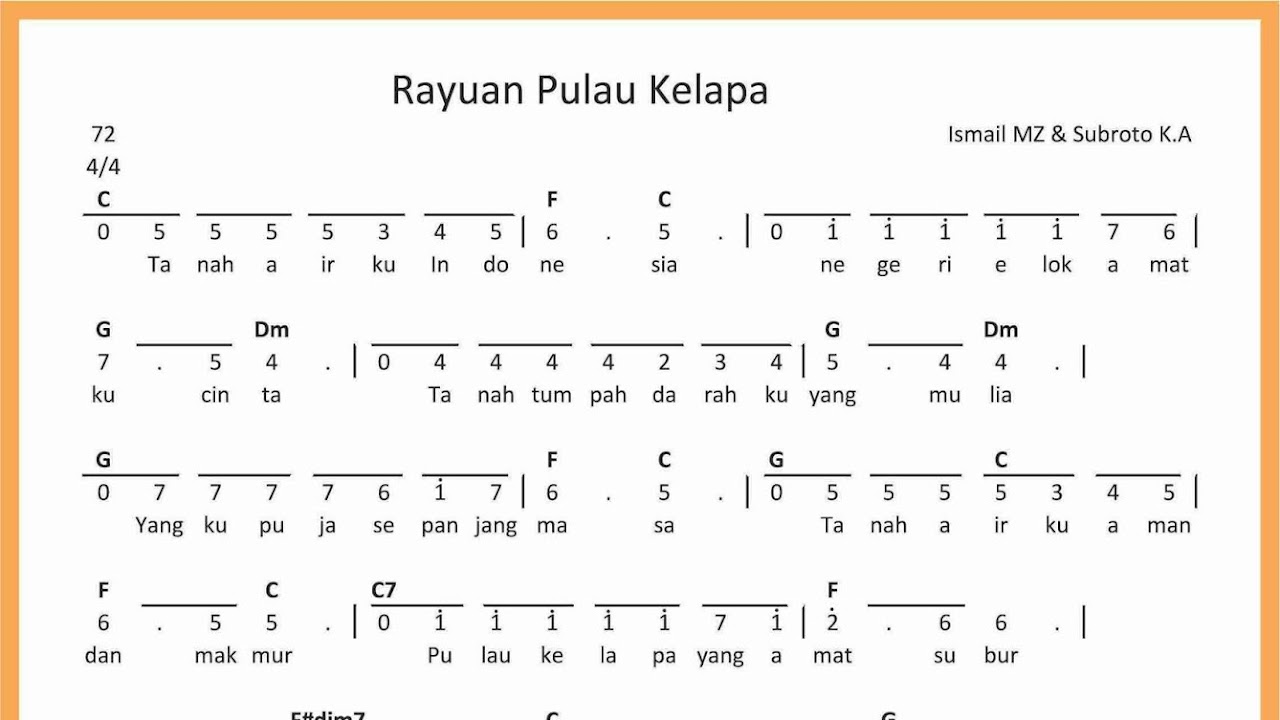23 Chord Lagu Tanah Airku Indonesia Negeri Elok Amat Kucinta | Basgalanos