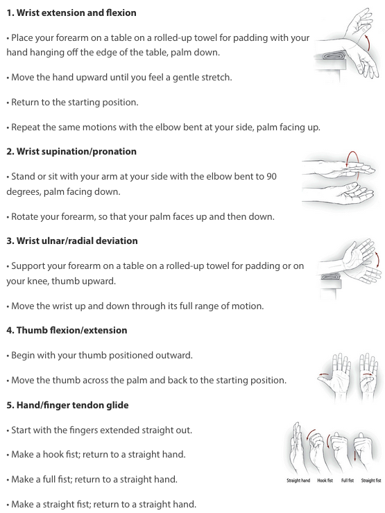 l'astronave Hand Mobility Exercises