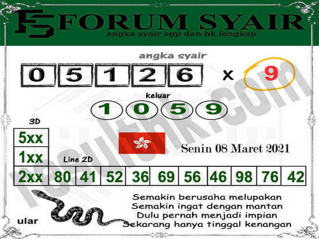 forum syair hk Meloditogel