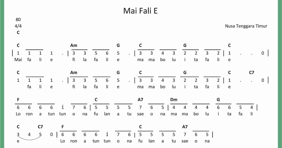 Not Angka Mai Fali E Seputar Musik
