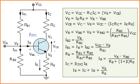 Bias Transistor Belajar Elektronika