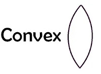 shape Convex lens