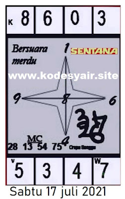 Forum Kode Syair Hongkong 17 Juli 2021 Syair Togel