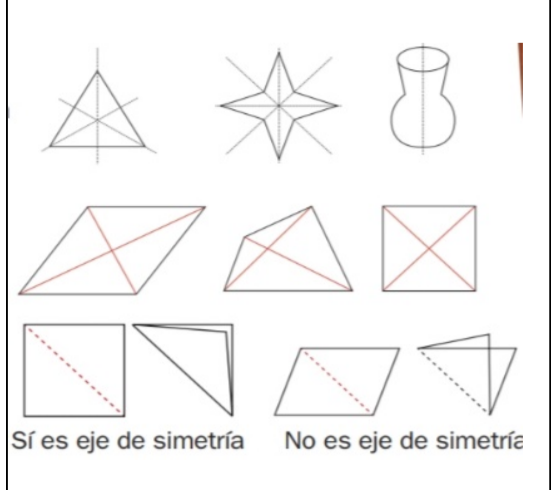 Álbumes 97+ Foto Ejes De Simetria De Figuras Geometricas Para Primaria Alta Definición Completa Álbumes 97+ Foto Ejes De Simetria De Figuras Geometricas Para Primaria Alta Definición Completa