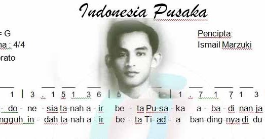 Lagu Indonesia Pusaka Dari Pencipta Lirik Notasi Dan Makna Nya Lagu Indonesia Pusaka Dari Pencipta Lirik Notasi Dan Makna Nya
