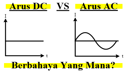 yang mana berbahaya ac atau dc