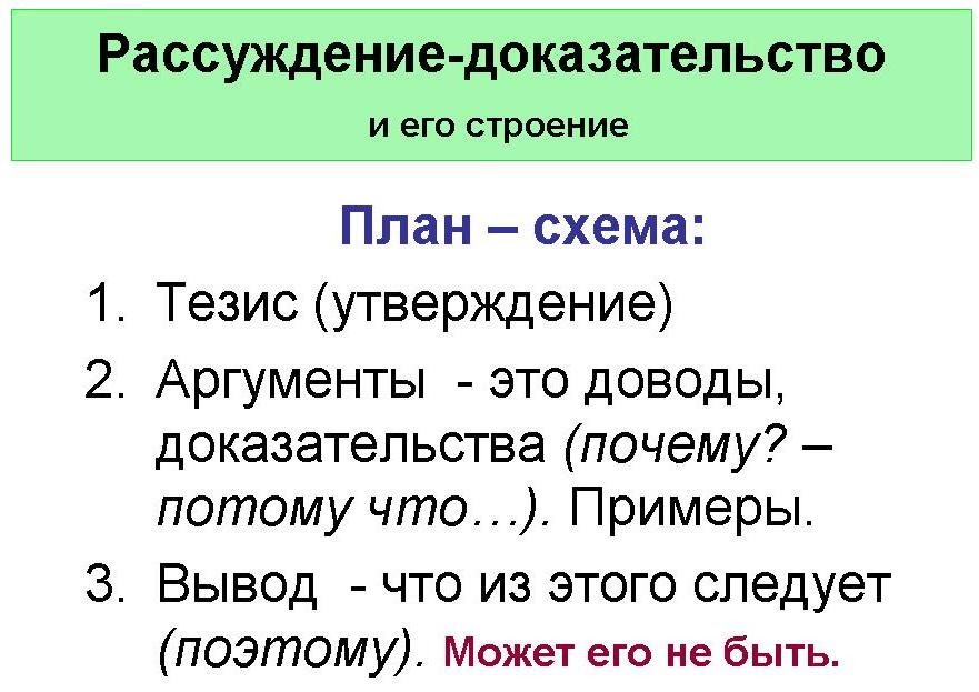 Докажите что такое текст