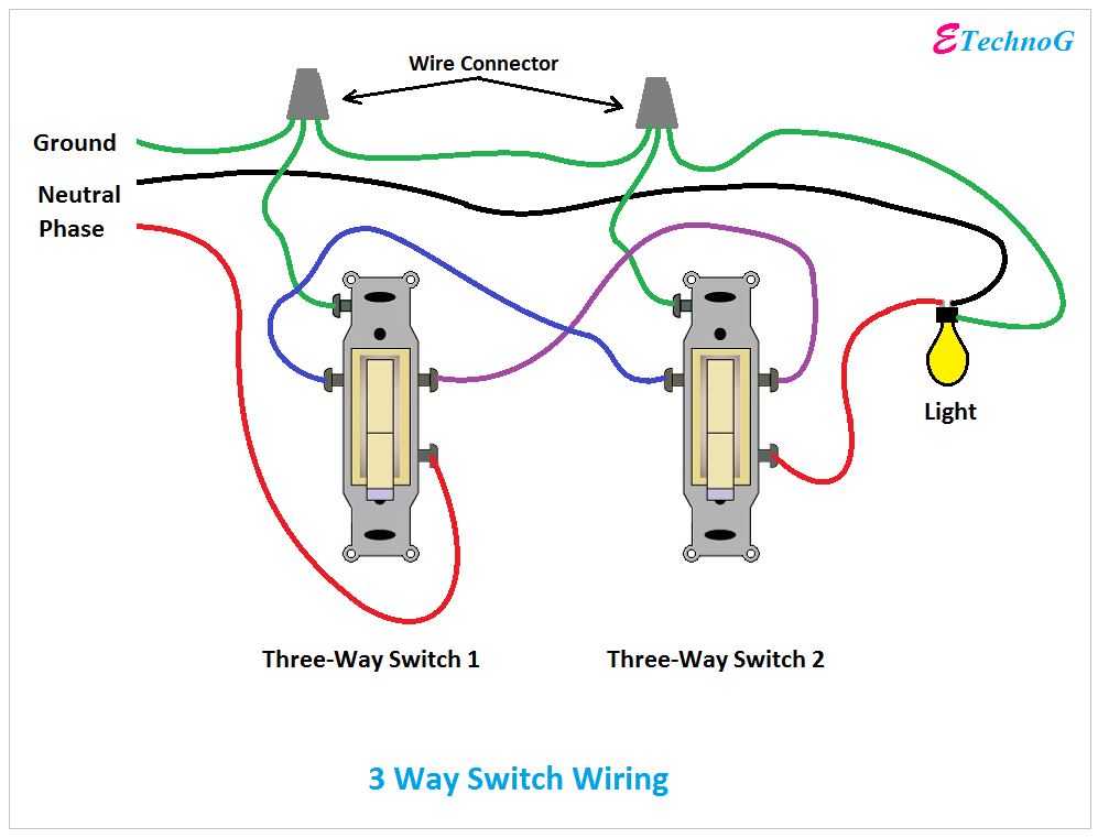 Three(3) Way Switch Connection Diagram, 3 Way Switch Wiring Diagram with a Light Bulb