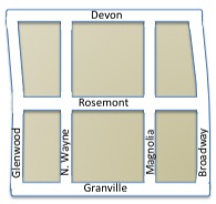 Edgewater North Neighbors Map