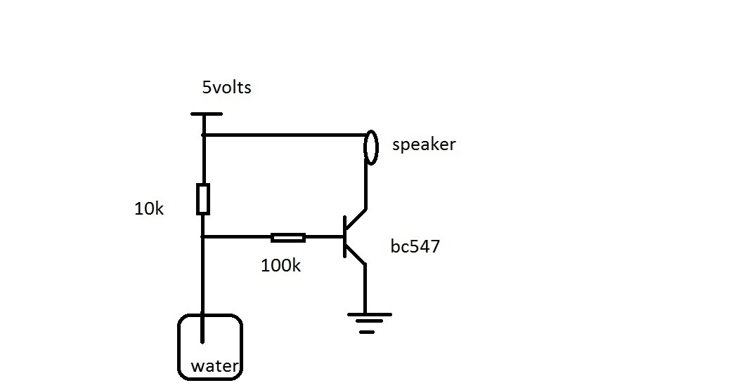 Gafrotech Computers The simple water alarm circuit