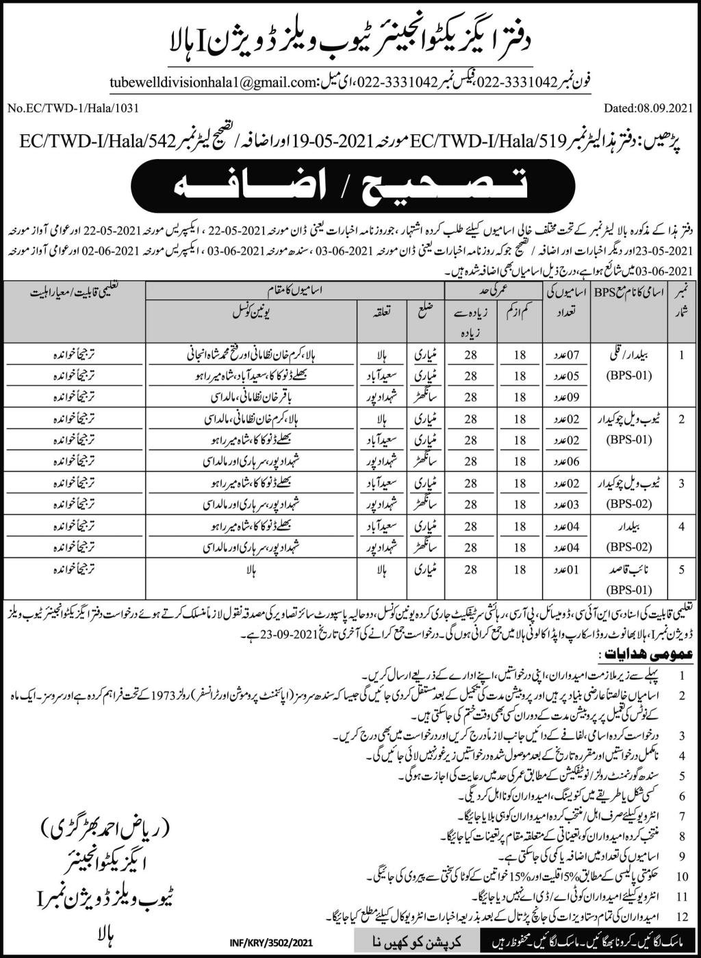 Office Of The Executive Engineer Tube Well Division Halla-I Jobs 2021