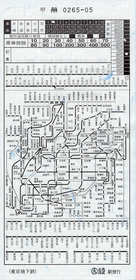 在来線地図式補充券用概算鋏（1本） bskampala.com
