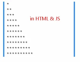 How to Create Pyramid Patterns in HTML and JavaScript -GadTool