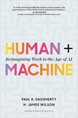 Architecture Organisationnelle Reinventer Les Processus Et Les Applications Avec L Intelligence Artificielle