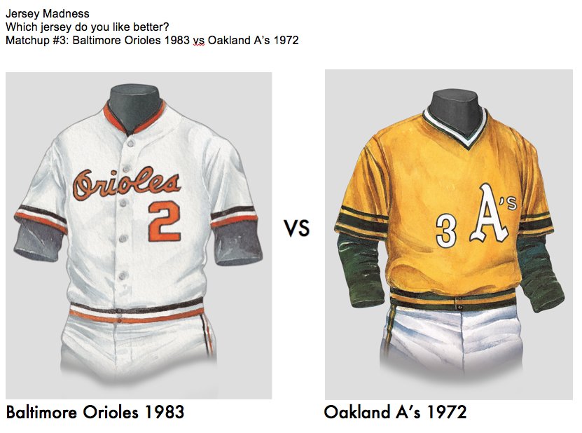 Heritage Uniforms and Jerseys and Stadiums - NFL, MLB, NHL, NBA, NCAA, US  Colleges: Baltimore Orioles - A Fan's Essentials