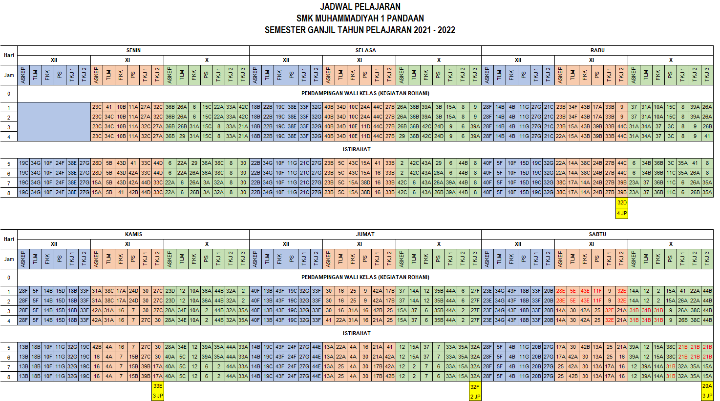 JADWAL PELAJARAN TAHUN PELAJARAN 20212022 SMK MUTU PANDAAN