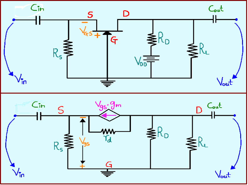 Ac Analysis of JFET