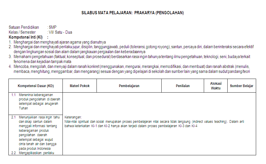 Silabus Prakarya Pengolahan Kelas 7 Smp Mts Kurikulum 2013 Antapedia Com
