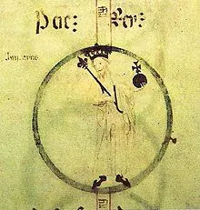 Pere Rey, Pedro III de Aragón, representado en la Genealogía de la Casa de Aragón redactada por orden el rey Martín I de Aragón. Pere Rey, Pedro III de Aragón, representado en la Genealogía de la Casa de Aragón redactada por orden el rey Martín I de Aragón.