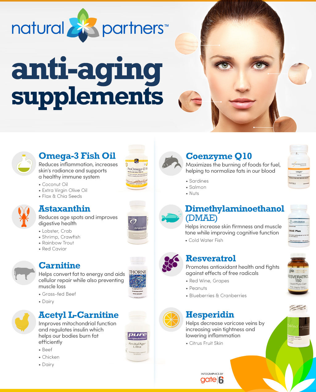 Amazon.com: Chronic Fatigue Supplements