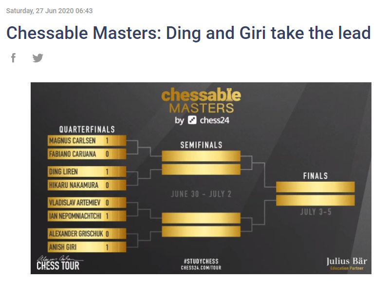 Chessable Masters 3: Nakamura & Grischuk scrape through