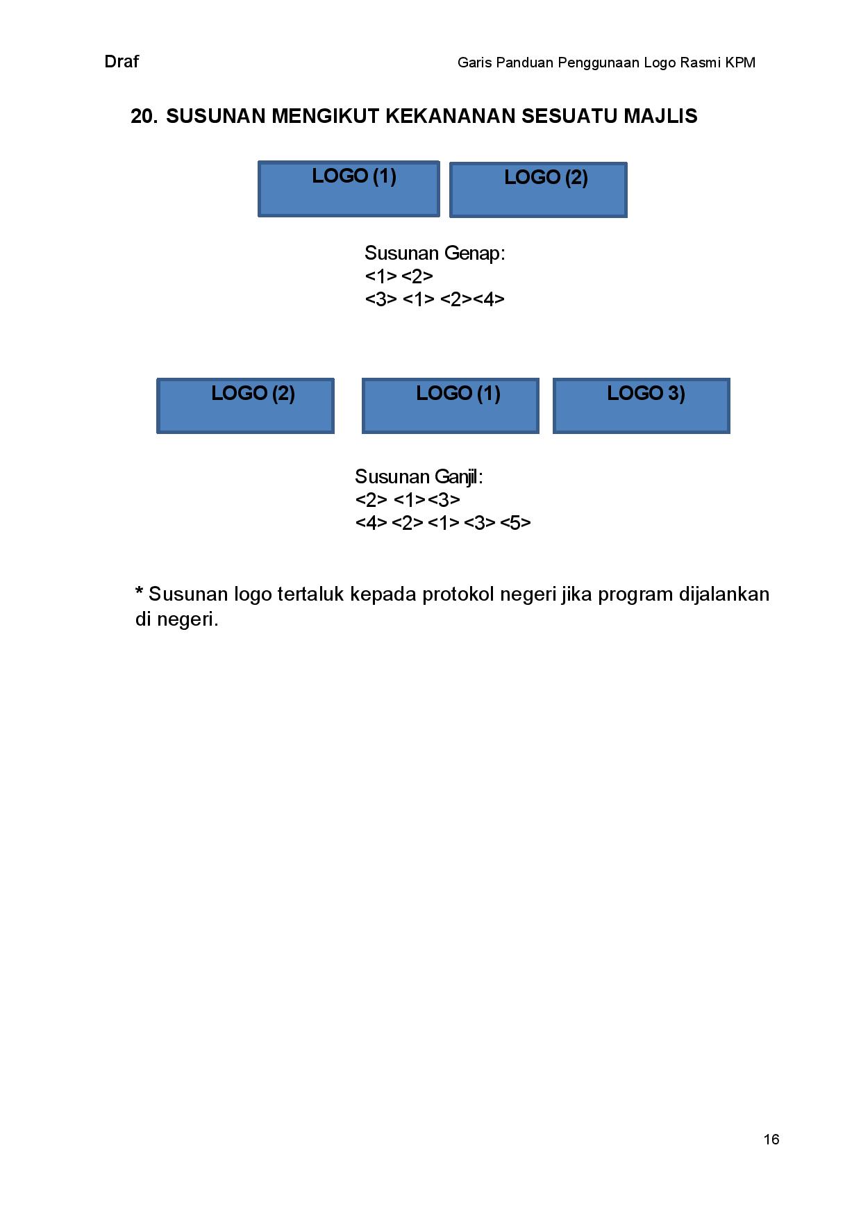 Garis Panduan Susunan  Logo  KPM Ikut Protokol  Kepentingan 