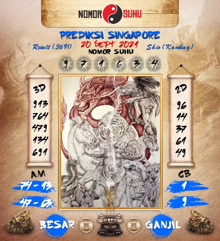 Kode Syair Sgp Hari Ini 20 September 2021 - Keraton4D