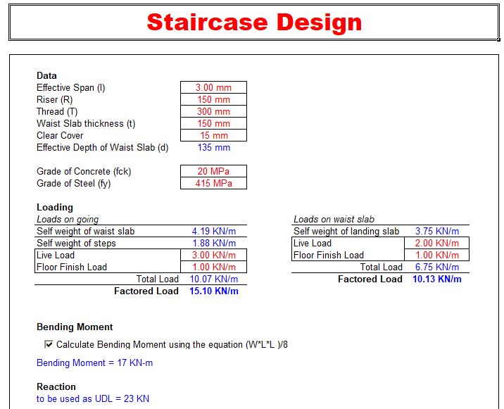 design of staircase | Staircase design |steps design for house inside