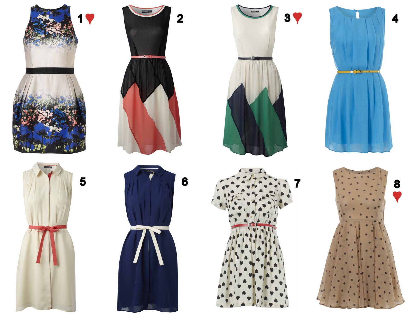 Todo sobre mi armario Todo sobre... Primark, colección primavera 2012