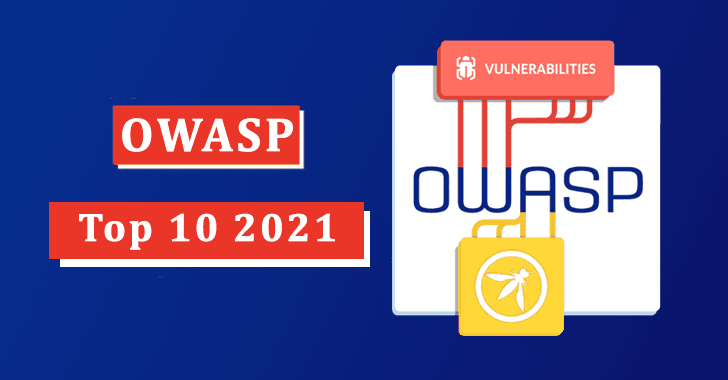 OWASP Top 10 2021