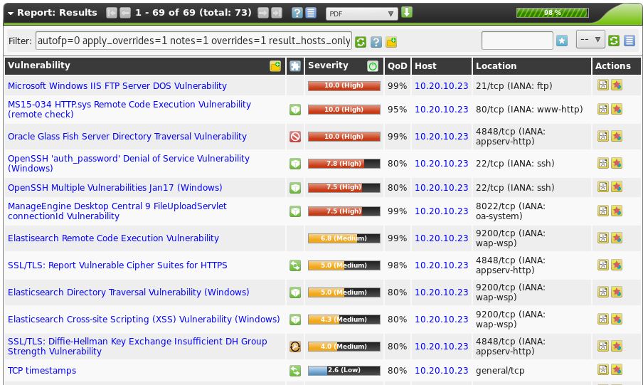 The Internet of Stuff and Things: Metasploitable 3 - OpenVAS ...