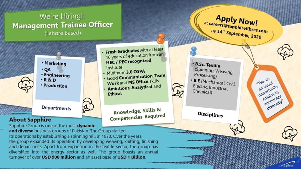 Management Trainee Officer At SapphireFibres 2020