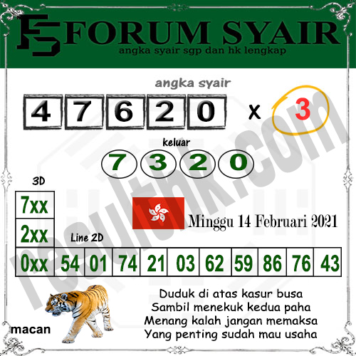Prediksi Togel Hk Minggu 14 Februari 2021 Bocoran Hk Prediksi Jp