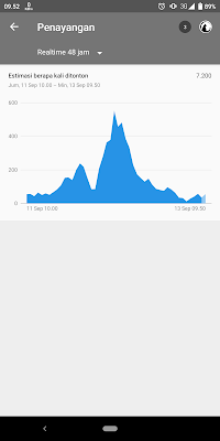 Aplikasi buat youtuber modal HP