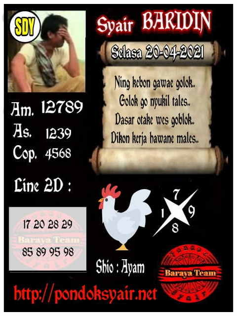 PREDIKSI togel sydney