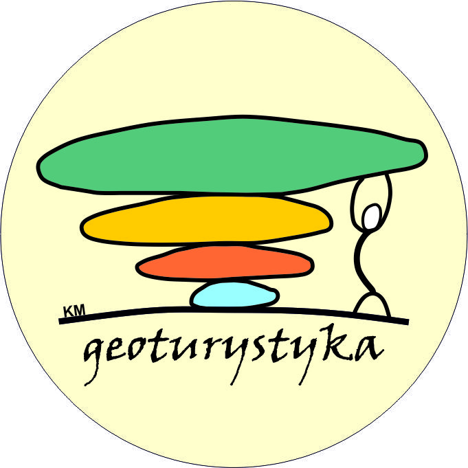 geoturystyka