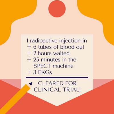 Cleared for clinical trial