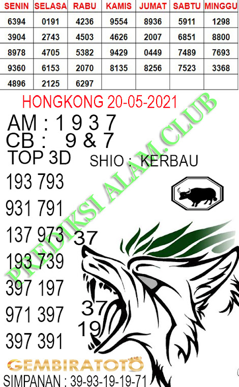 Welcome To Prediksi Alam Kode Syair Hongkong 20 May 2021 Welcome To Prediksi Alam Kode Syair Hongkong 20 May 2021