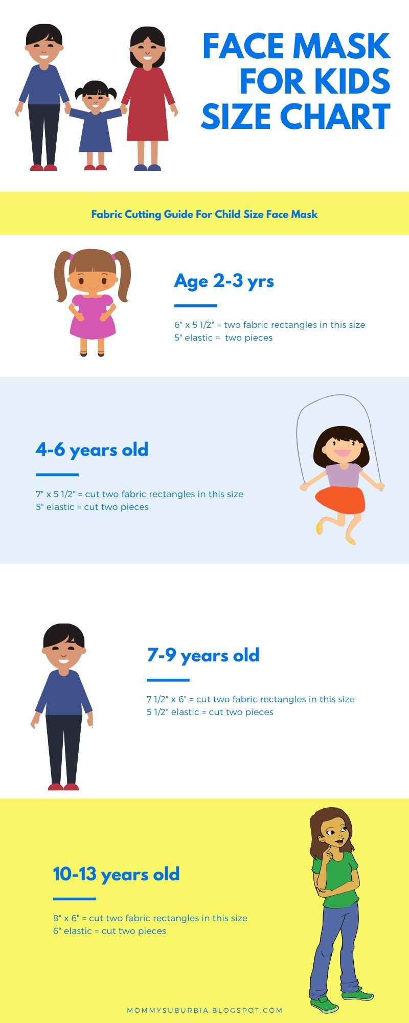 Mommy Suburbia Kids Face Mask Sewing Tutorial