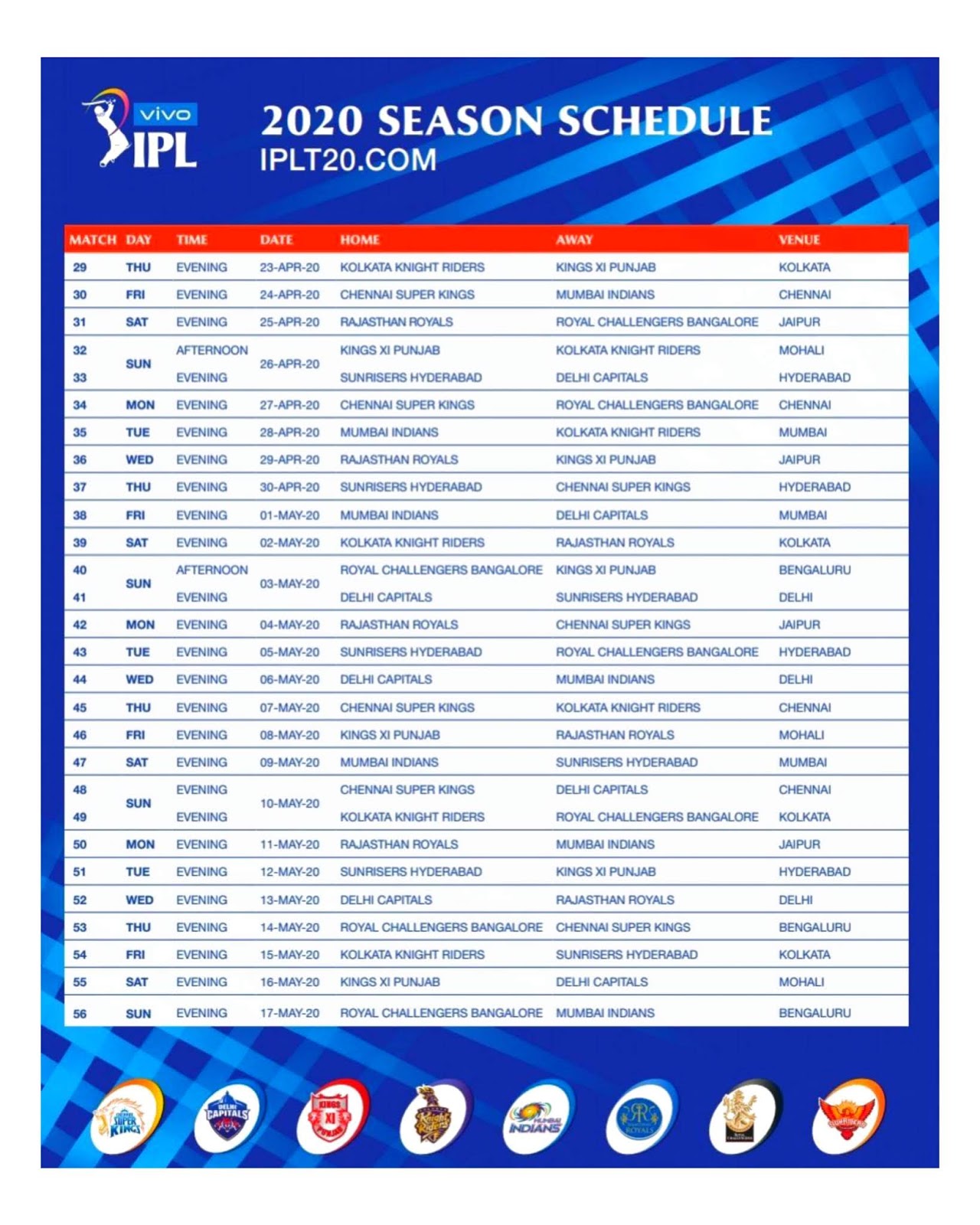 VIVO IPL 2020 Schedule