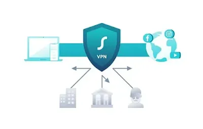 Surfshark هي أفضل شبكة VPN