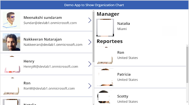Final Result: Organization Chart shown on PowerApps [Content Morphed]