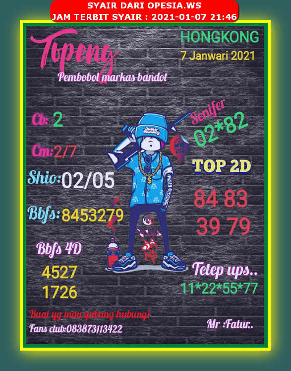 1 New Message Kode Syair Hongkong 7 Januari 2021 Forum Syair Togel Hongkong Singapura Sydney