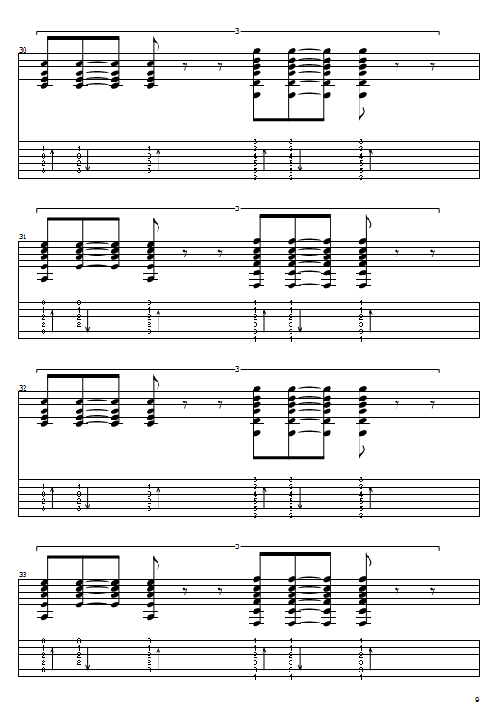 The Passenger Tabs Iggy Pop How To Play The Passenger Iggy Pop Songs