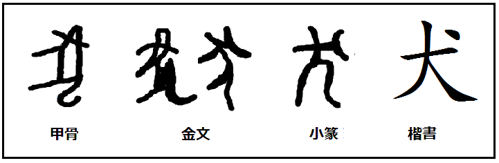 漢字の覚え方 爾 尓 風船あられの漢字ブログ