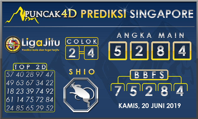 PREDIKSI TOGEL SINGAPORE PUNCAK4D 20 JUNI 2019