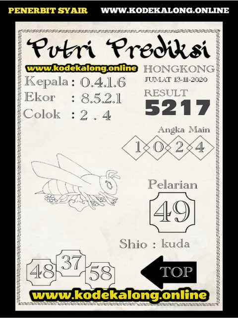 Prediksi Sgp Atiral
